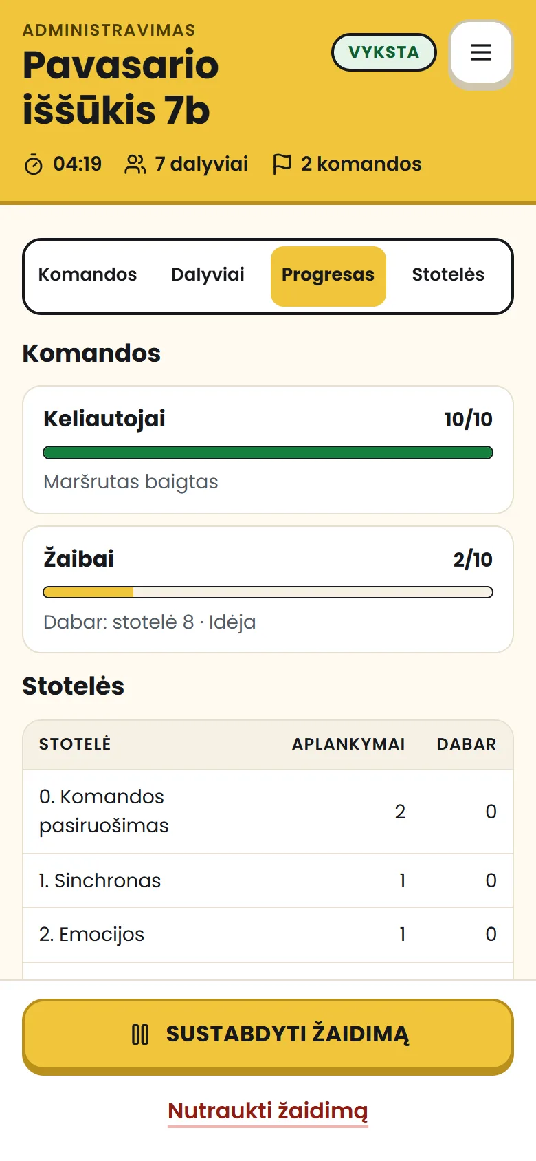 Organizatoriaus pultas žaidimo metu, skirtukas Progresas